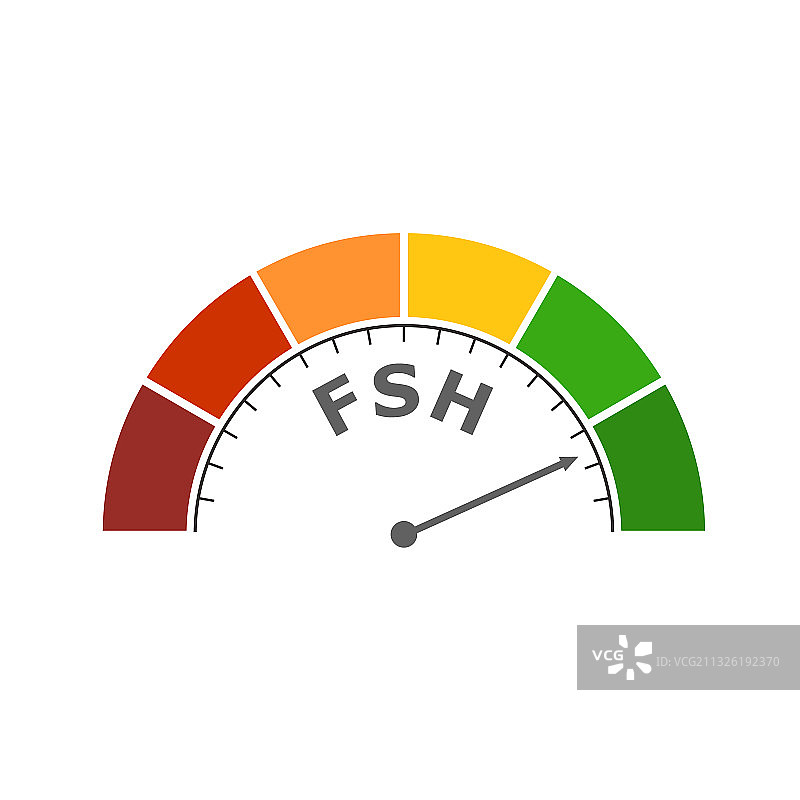 促卵泡激素图片素材