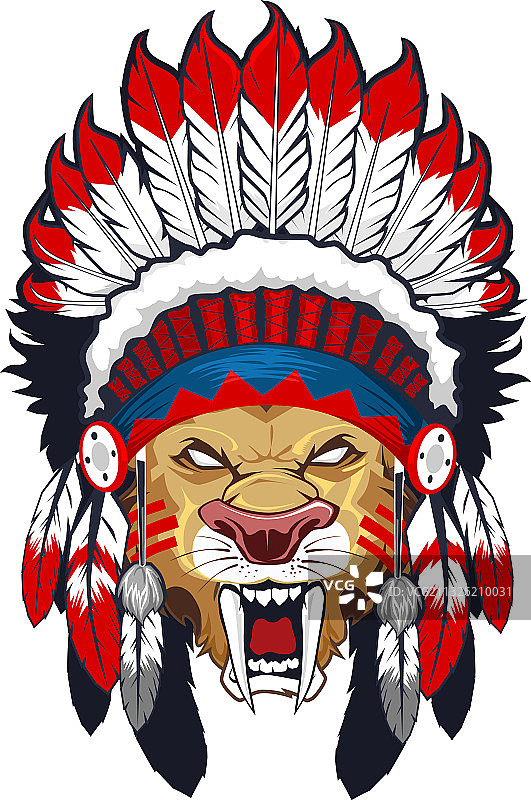 印度老虎头卡通图片素材