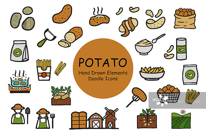 手绘涂鸦土豆图标集图片素材