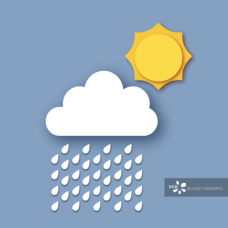 雨云、阳光和雨滴纸张天空背景图片素材