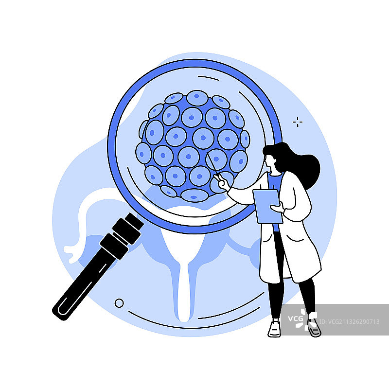 人乳头瘤病毒（HPV）抽象概念图片素材