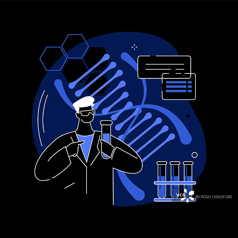 基因检测抽象概念图片素材