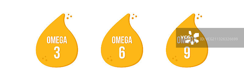 Omega 3 6 9脂肪酸维生素油滴图片素材