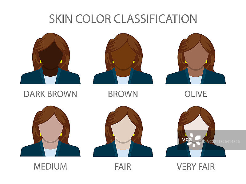 肤色分类图片素材