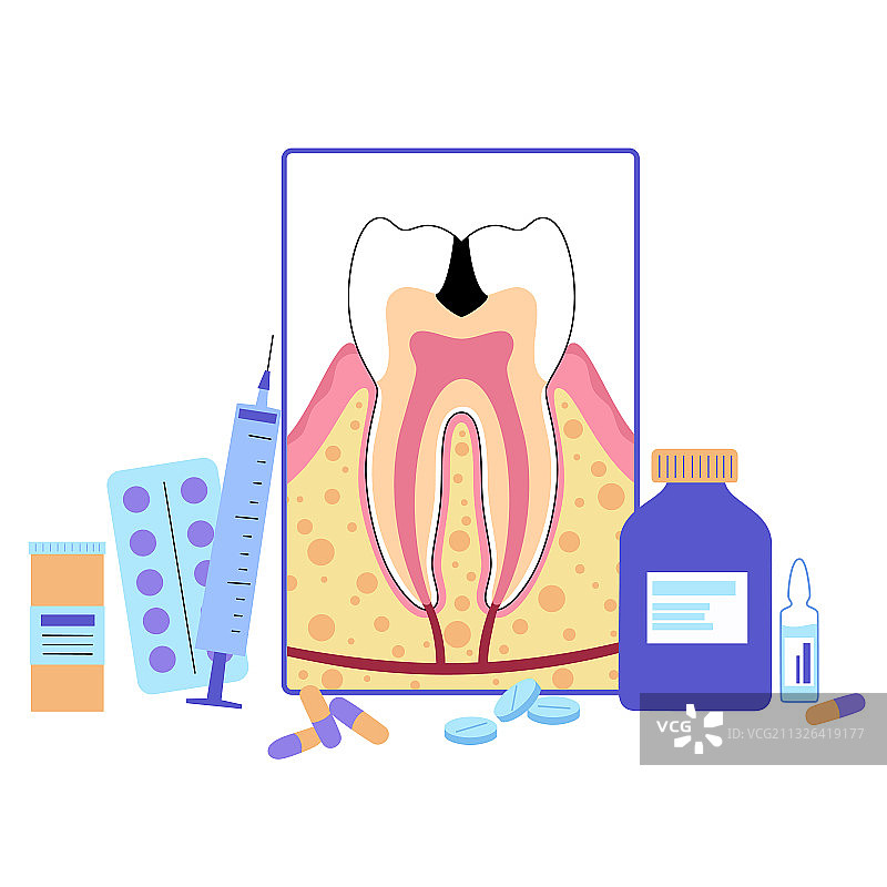牙科诊所概念图片素材