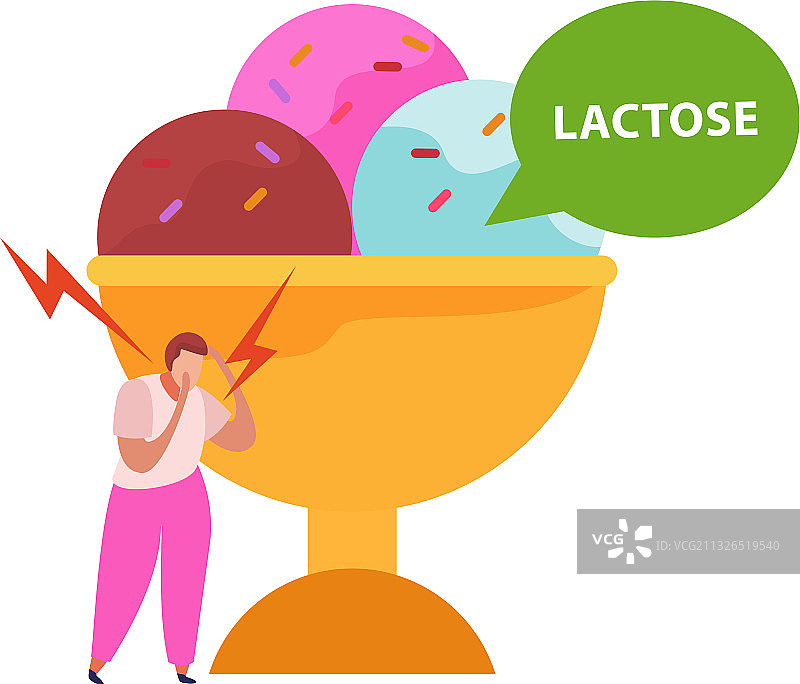 不含乳糖的冰淇淋组合图片素材