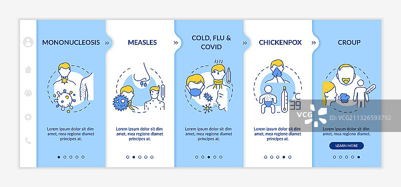 病毒性咽喉炎症原因引导页图片素材