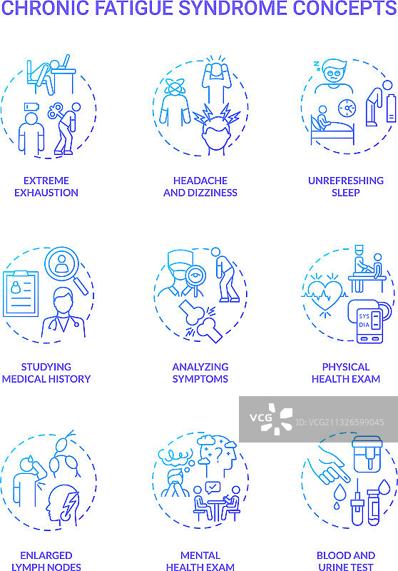 慢性疲劳综合征概念图标集图片素材
