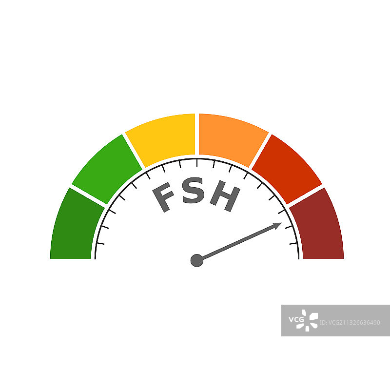 促卵泡激素图片素材