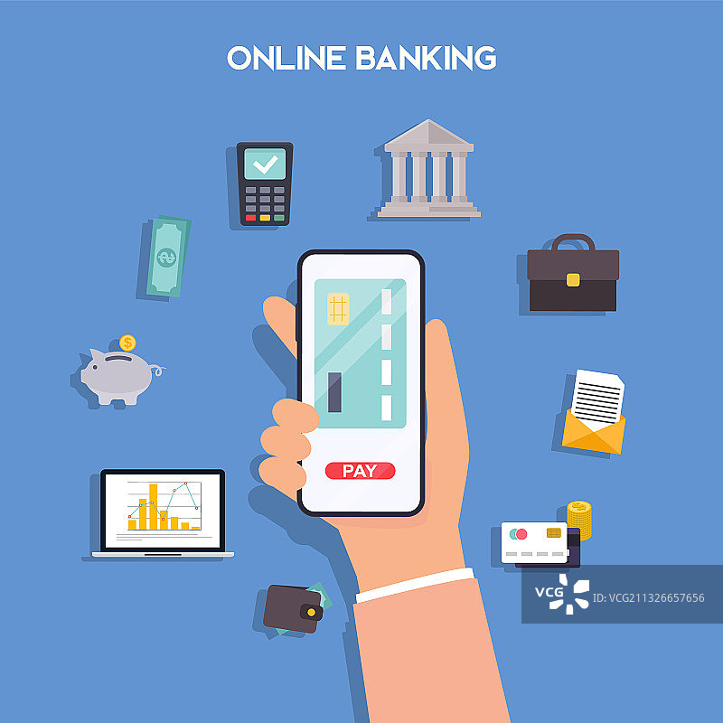 移动支付和手机银行概念图片素材