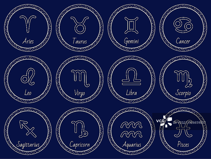 12星座占星运势合集图片素材