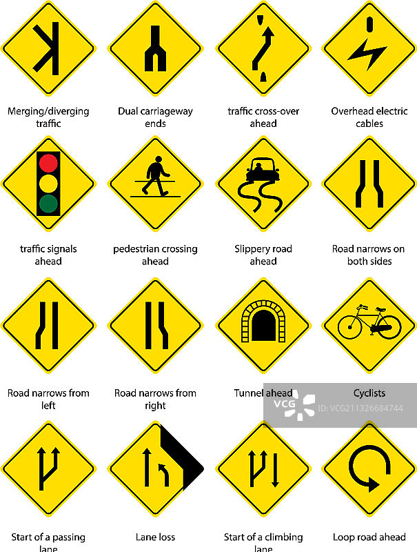 白色背景上的黄色交通警告标志图片素材