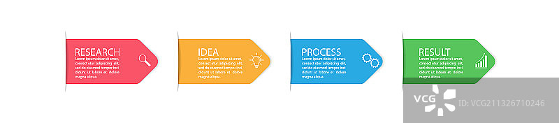 信息图形模板与象形图图片素材