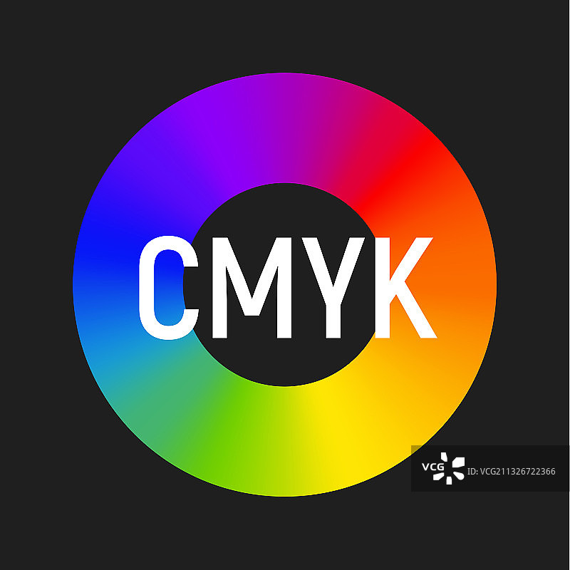 CMYK色轮光谱选择器图片素材
