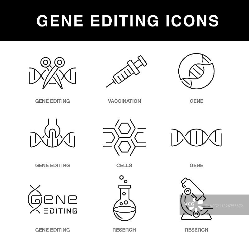 具有可编辑笔触的基因工程图标集图片素材