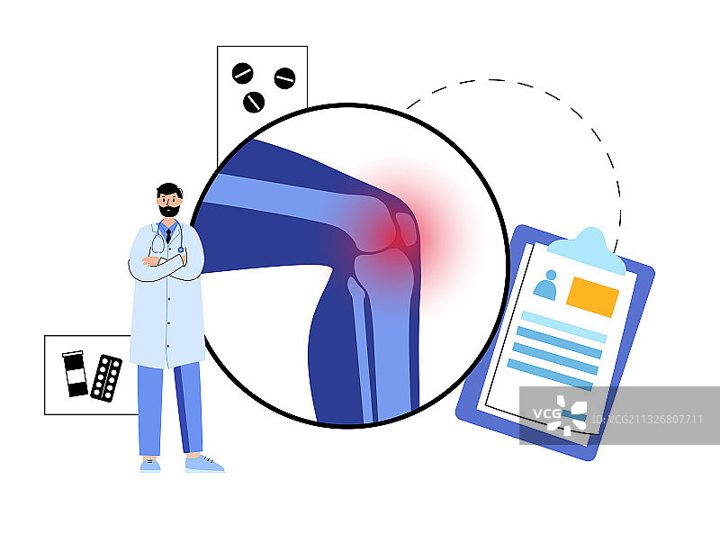 关节炎的概念海报图片素材