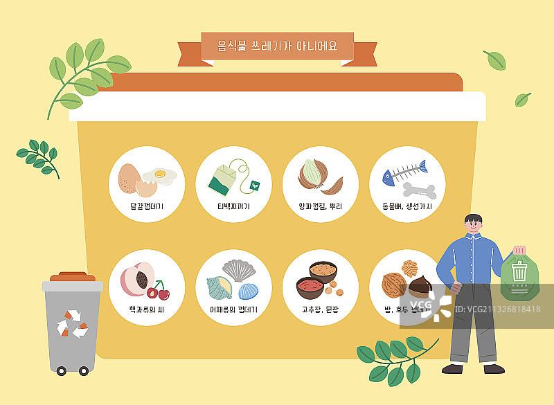 如何回收图片素材