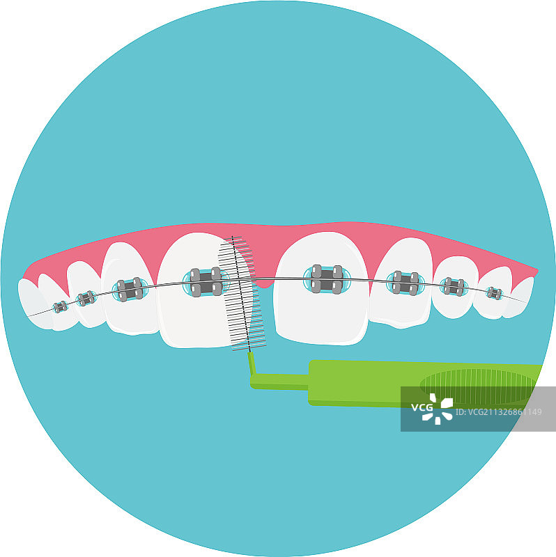 使用牙刷进行日常牙齿护理和口腔清洁图片素材