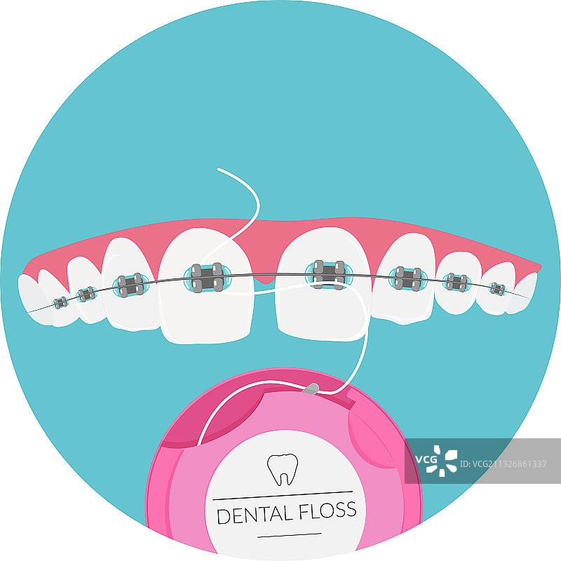 牙齿矫正护理与牙线口腔清洁图片素材