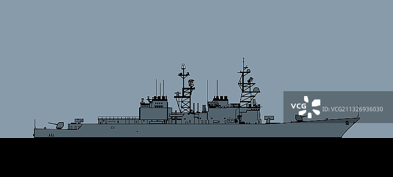 美国海军斯普鲁恩斯级驱逐舰图片素材