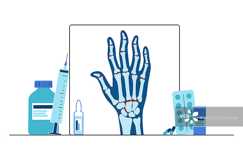 关节炎海报概念图片素材