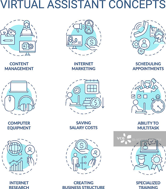 虚拟助手绿松石概念图标集图片素材