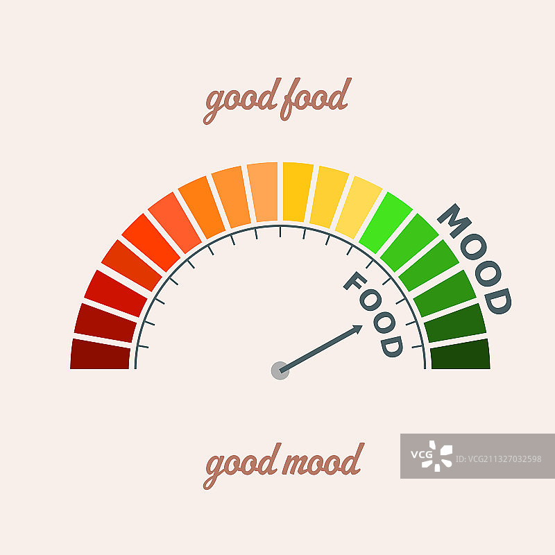 食品质量等级图片素材