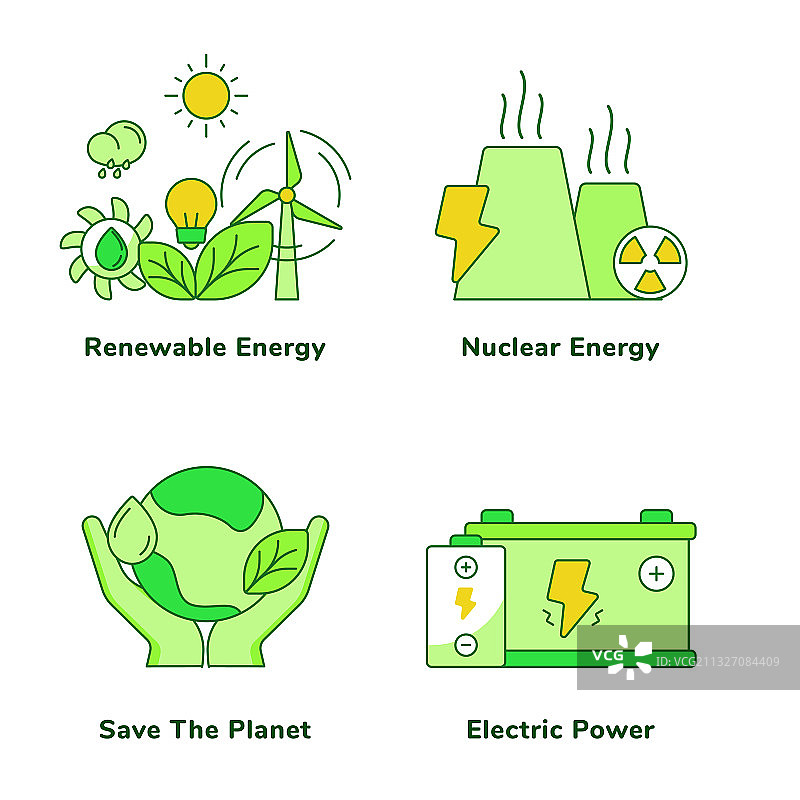 可再生能源核能生态系列图片素材