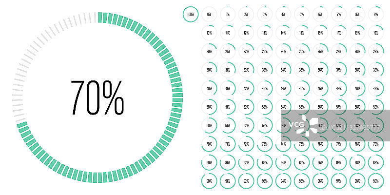 从0到100设置圆形百分比图图片素材