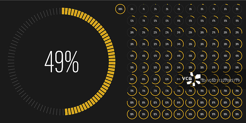 从0到100设置圆形百分比图图片素材