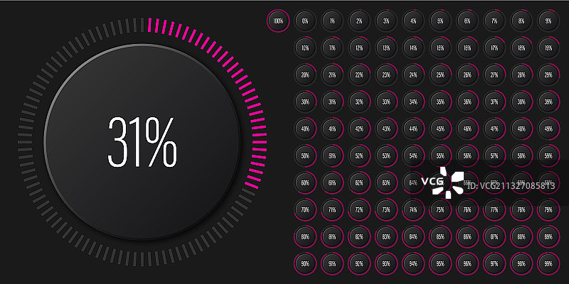 从0到100设置圆形百分比图图片素材