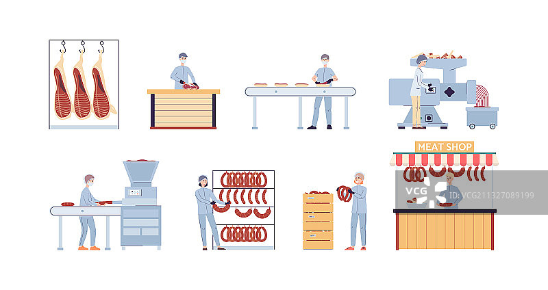 从生肉到成品的加工阶段图片素材