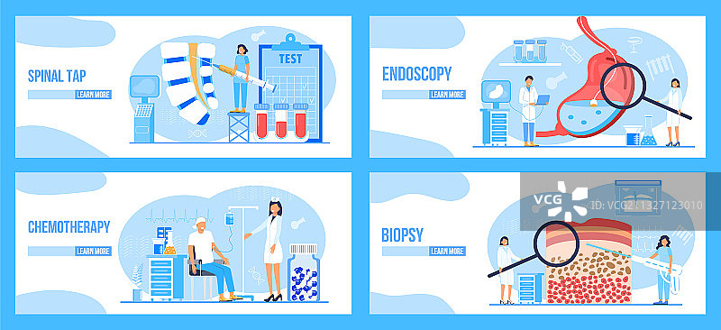 脊髓穿刺化疗活检患者概念图片素材