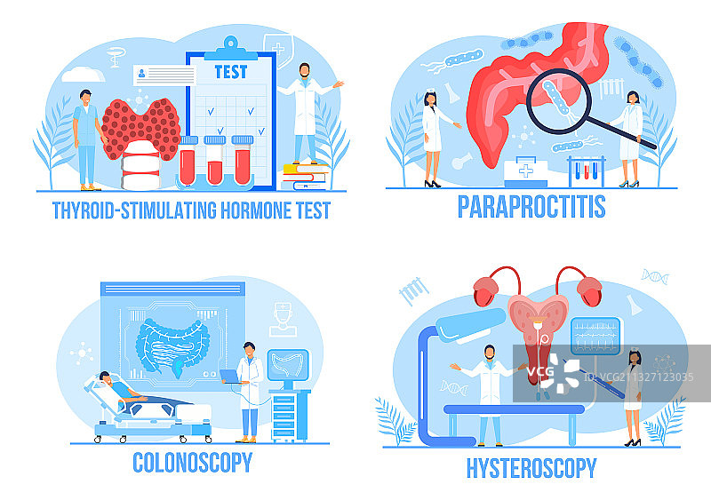 宫腔镜子宫促甲状腺图片素材