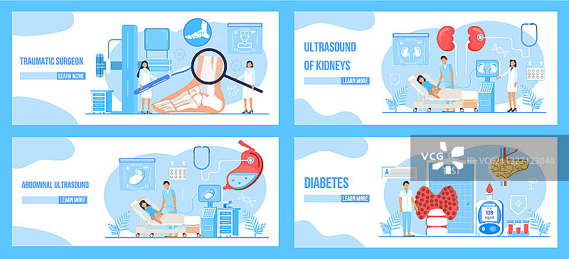 创伤外科医生腹部肾脏超声图片素材