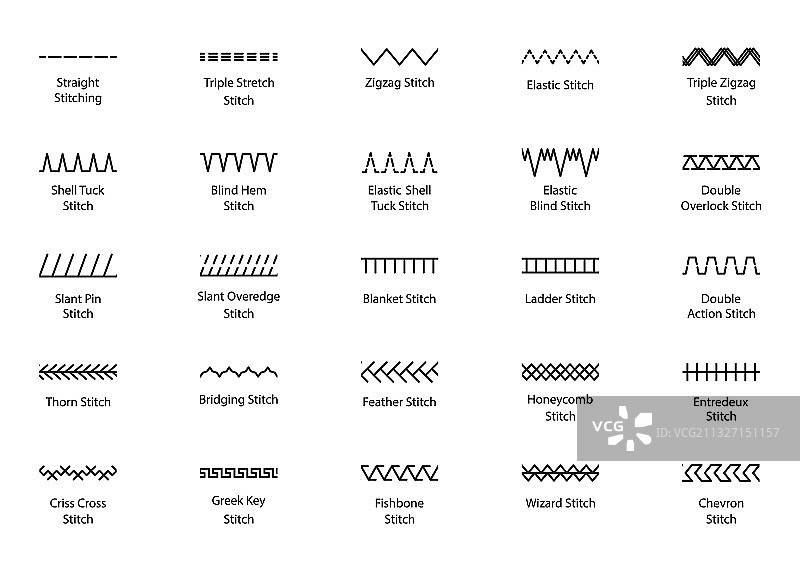 缝纫机刺绣针脚无缝图案图片素材