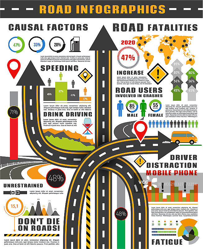 道路交通安全信息图表模板图片素材