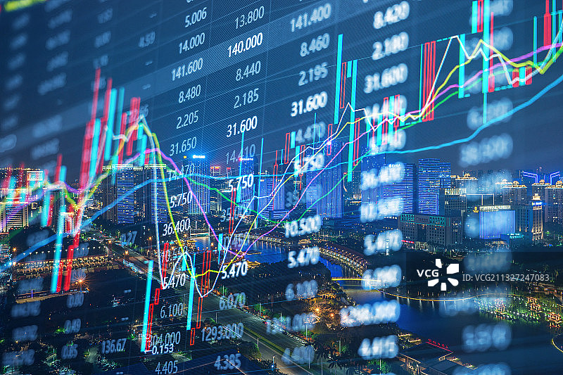 佛山城市建筑天际线和金融股市证券走势概念图片素材