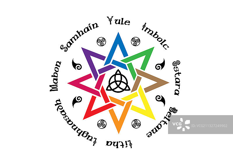 威卡教异教书籍阴影图案图片素材