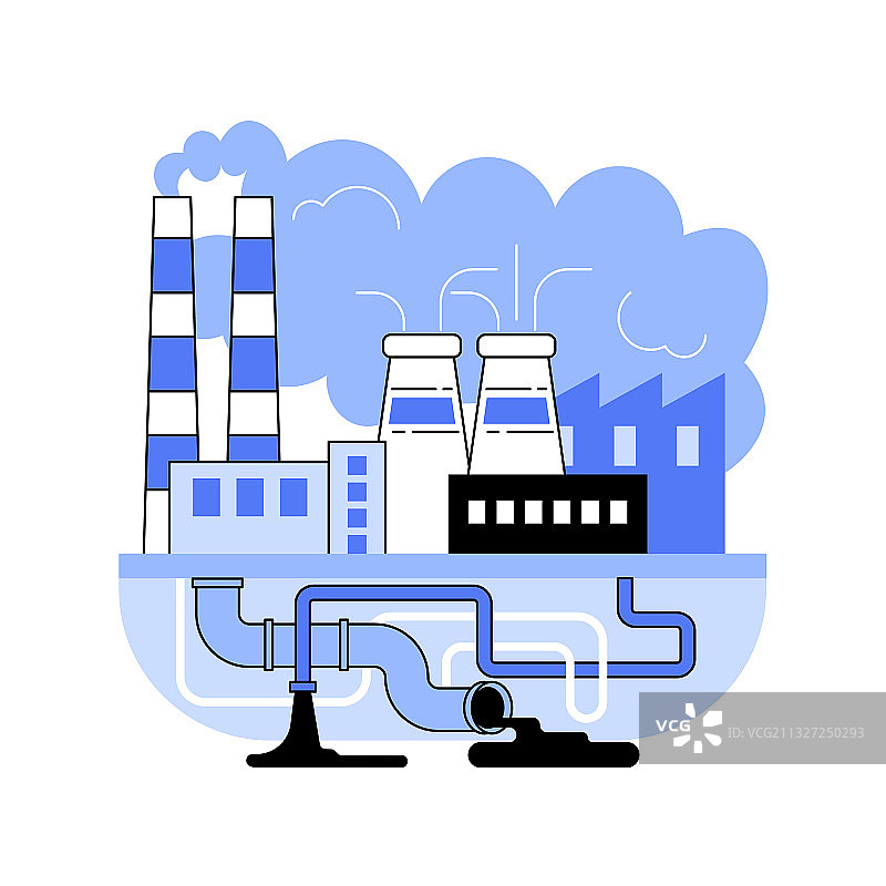 工业污染抽象概念图片素材