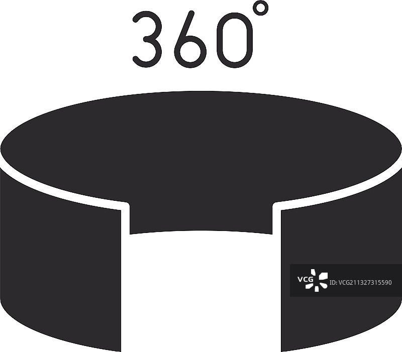 增强现实旋转和360度图片素材