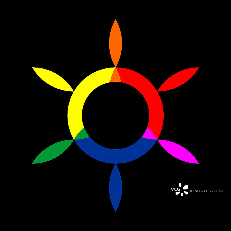 彩色太阳符号图片素材
