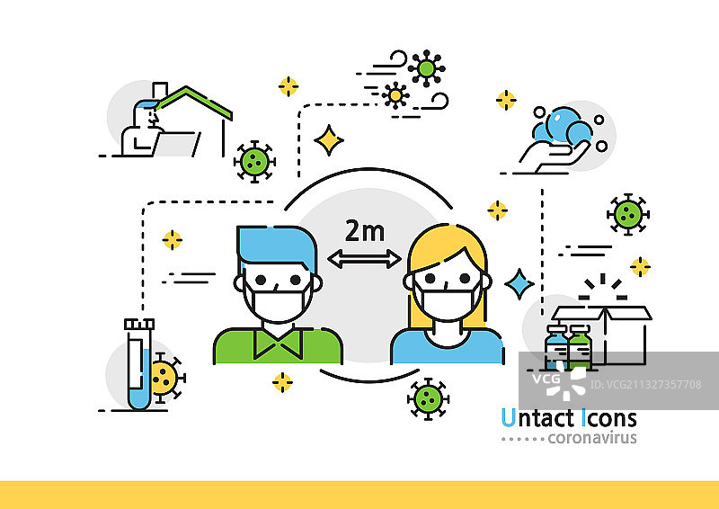 病毒隔离图标、图标集、线性图标、线性艺术、矢量素材图片素材