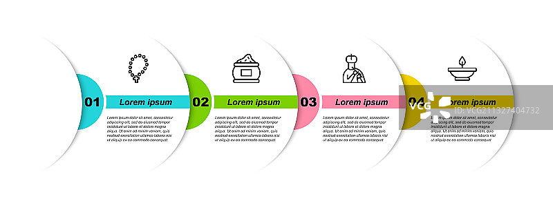 念珠宗教印度香料男人线性集合图片素材