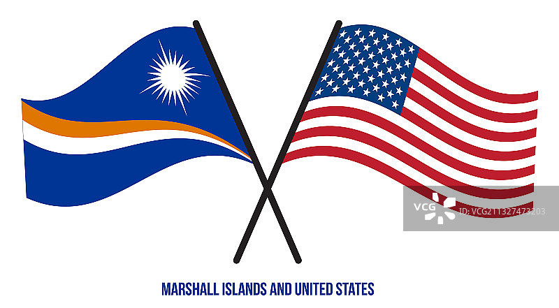 马绍尔群岛和美国国旗交叉图片素材