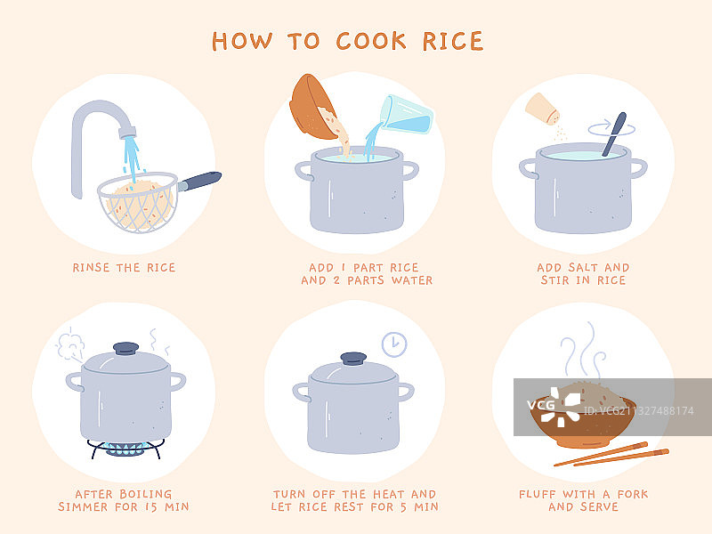 简易粥品烹饪食谱图片素材