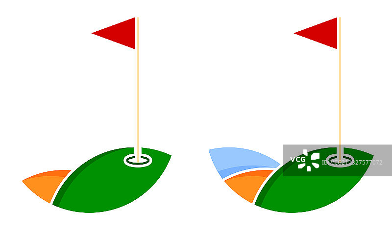 高尔夫球洞上的三角形高尔夫旗图片素材