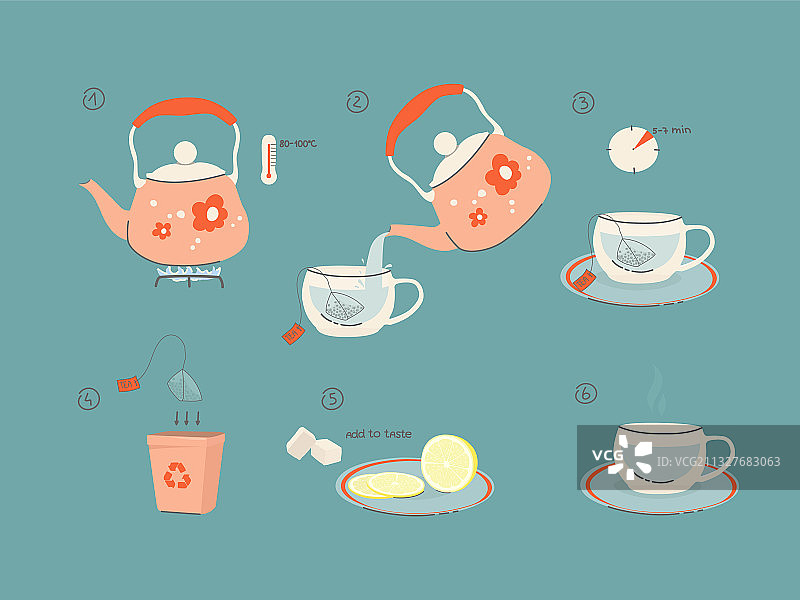 泡茶说明图片素材
