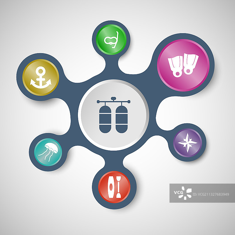 潜水信息图表模板与连接图片素材