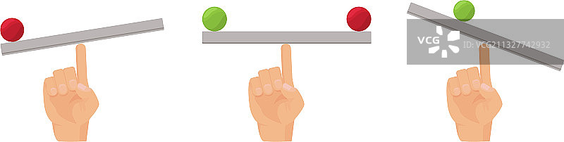 手指平衡，人手和平板图片素材